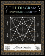 Harmonic Geometry